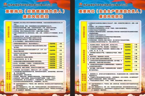 陕创世大发榆林分公司：“四个聚焦”做实做细监视4.jpg