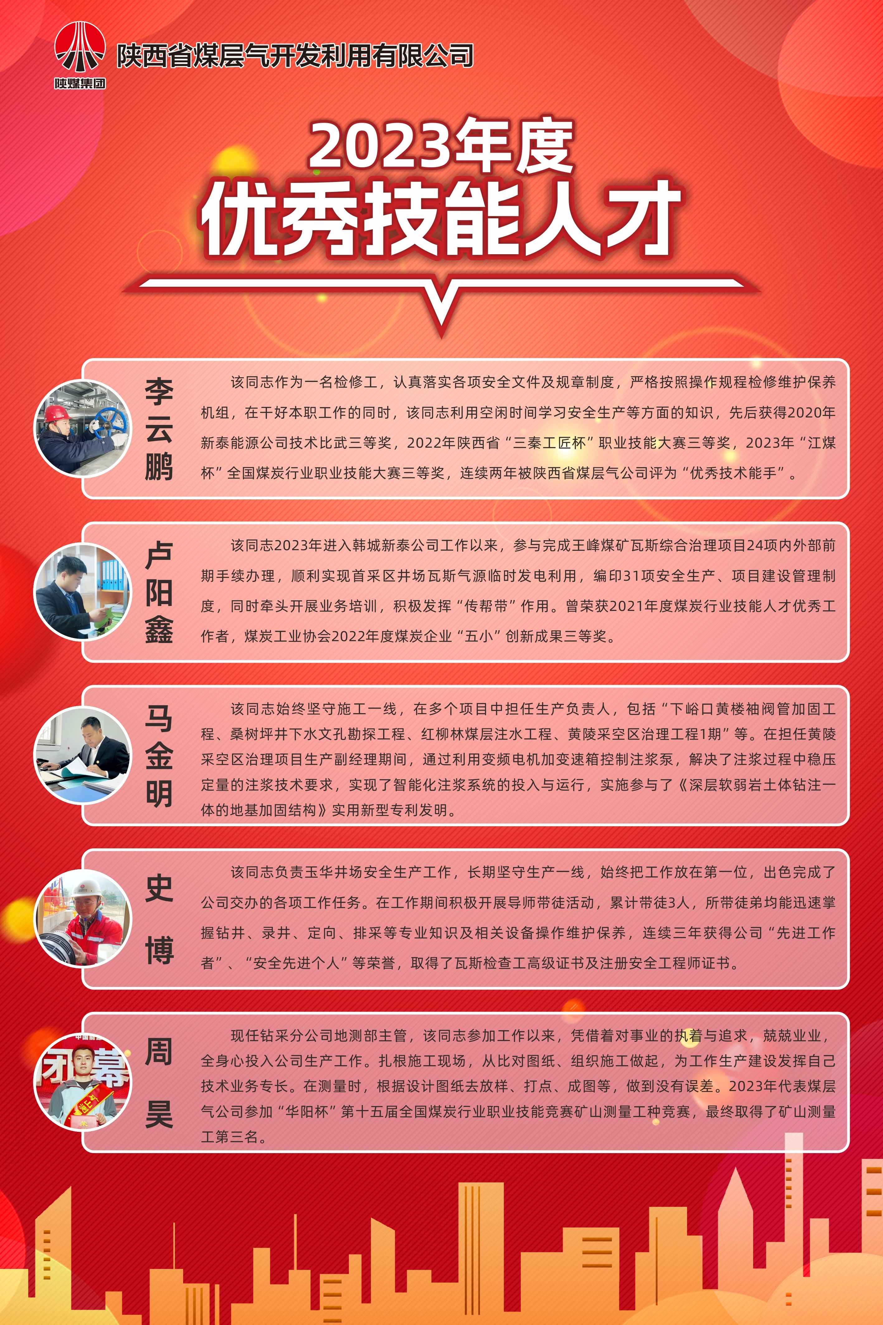 创世大发(中国)官方网站